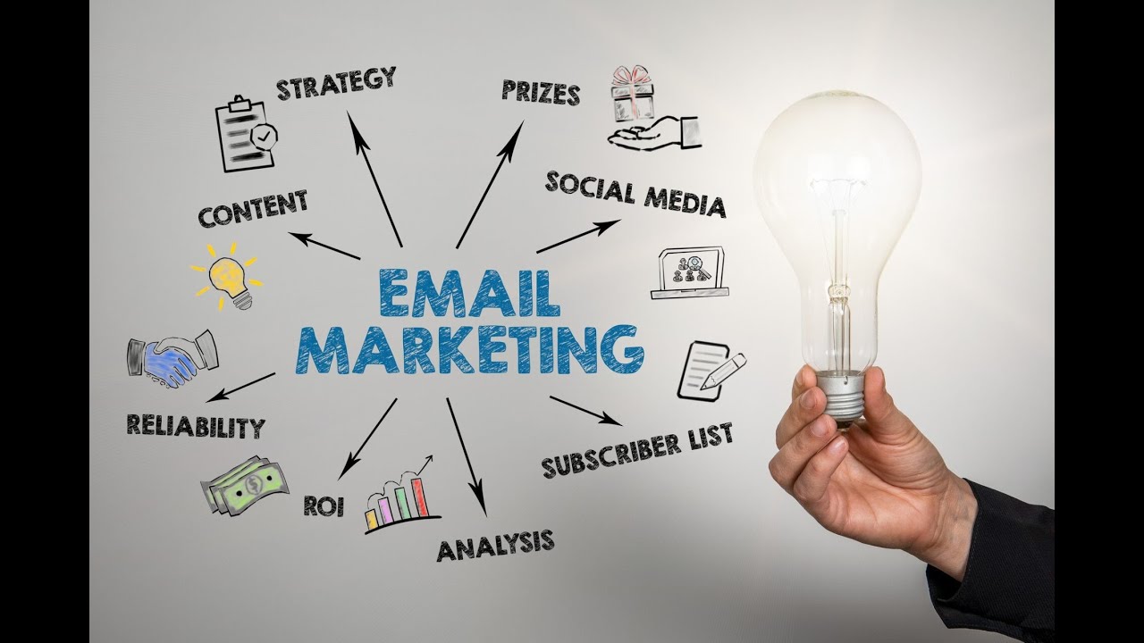 Best-Digital-Marketer-in-puthanathani